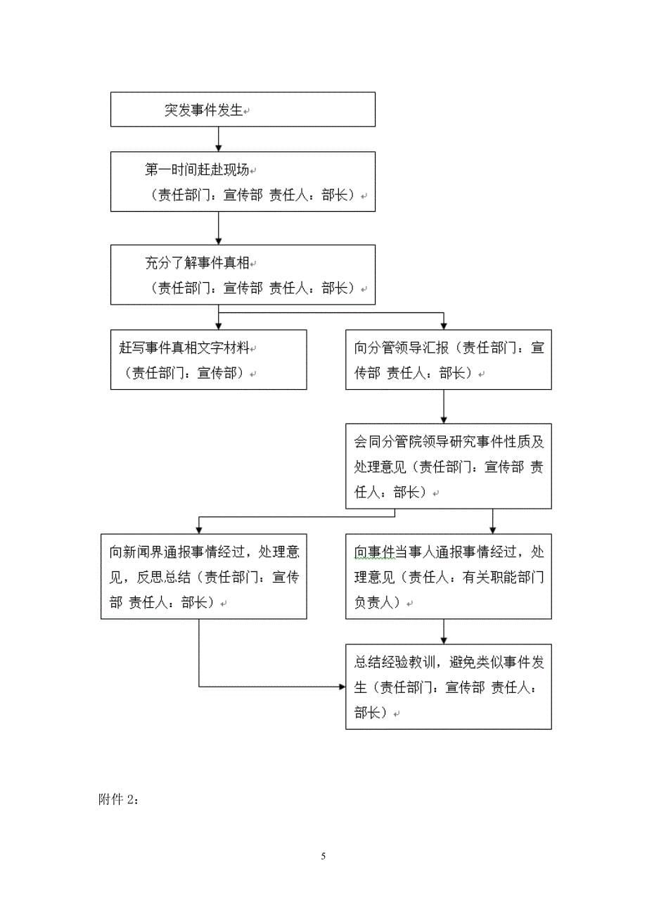 某高校各类突发事件应急预案及处置流程图.doc_第5页