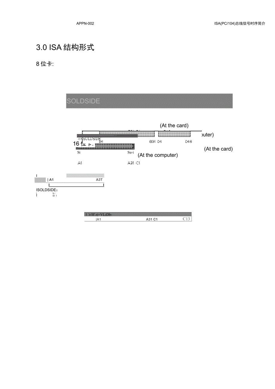 ISAPC104总线信号时序简介_第5页