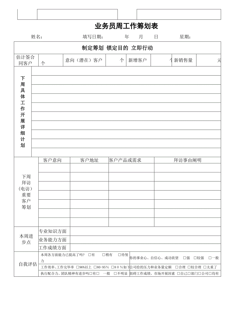 业务管理表格大全_第2页