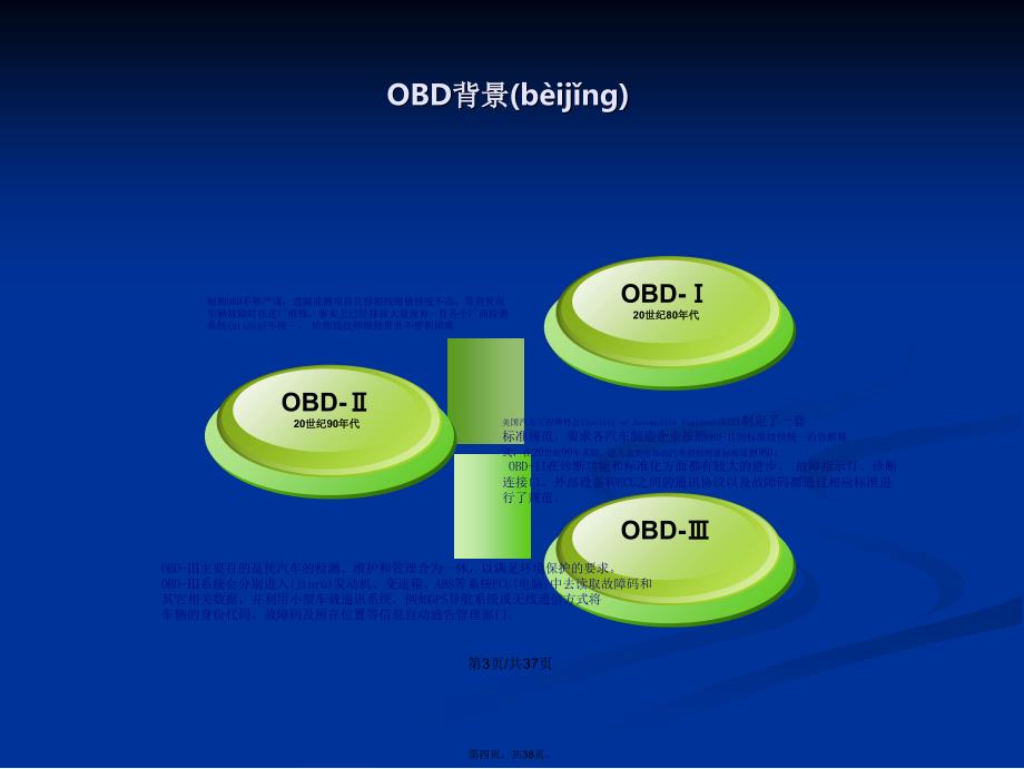 OBD完美培训教程学习教案_第4页