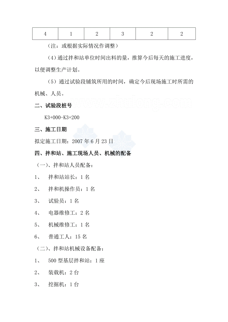 水泥稳定砂砾基层试验段施工技术方案secret_第2页