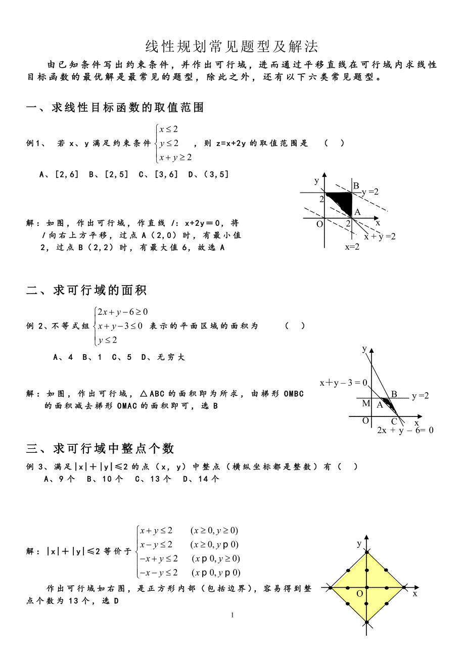 六种经典线性规划例题.doc_第1页