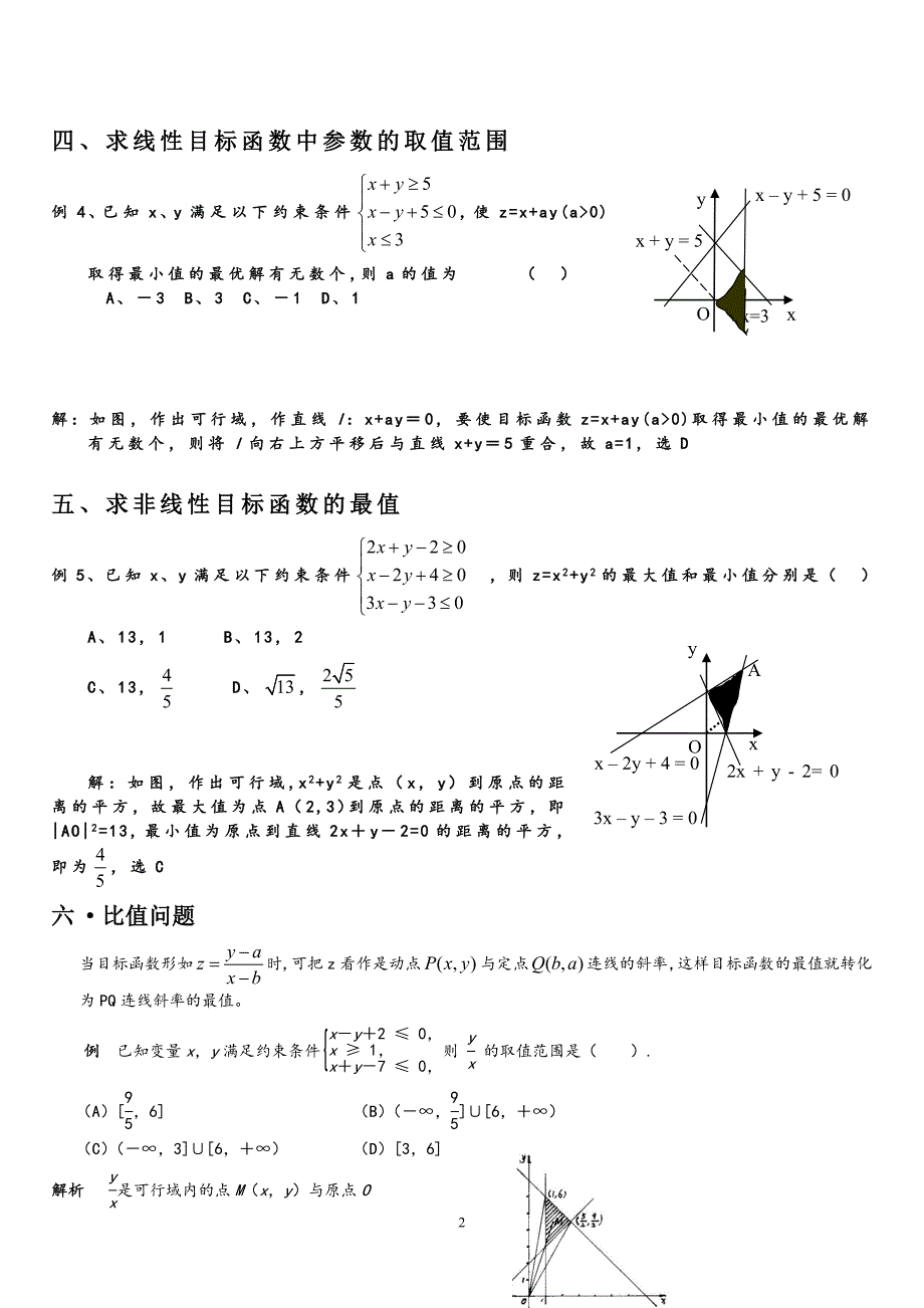 六种经典线性规划例题.doc_第2页