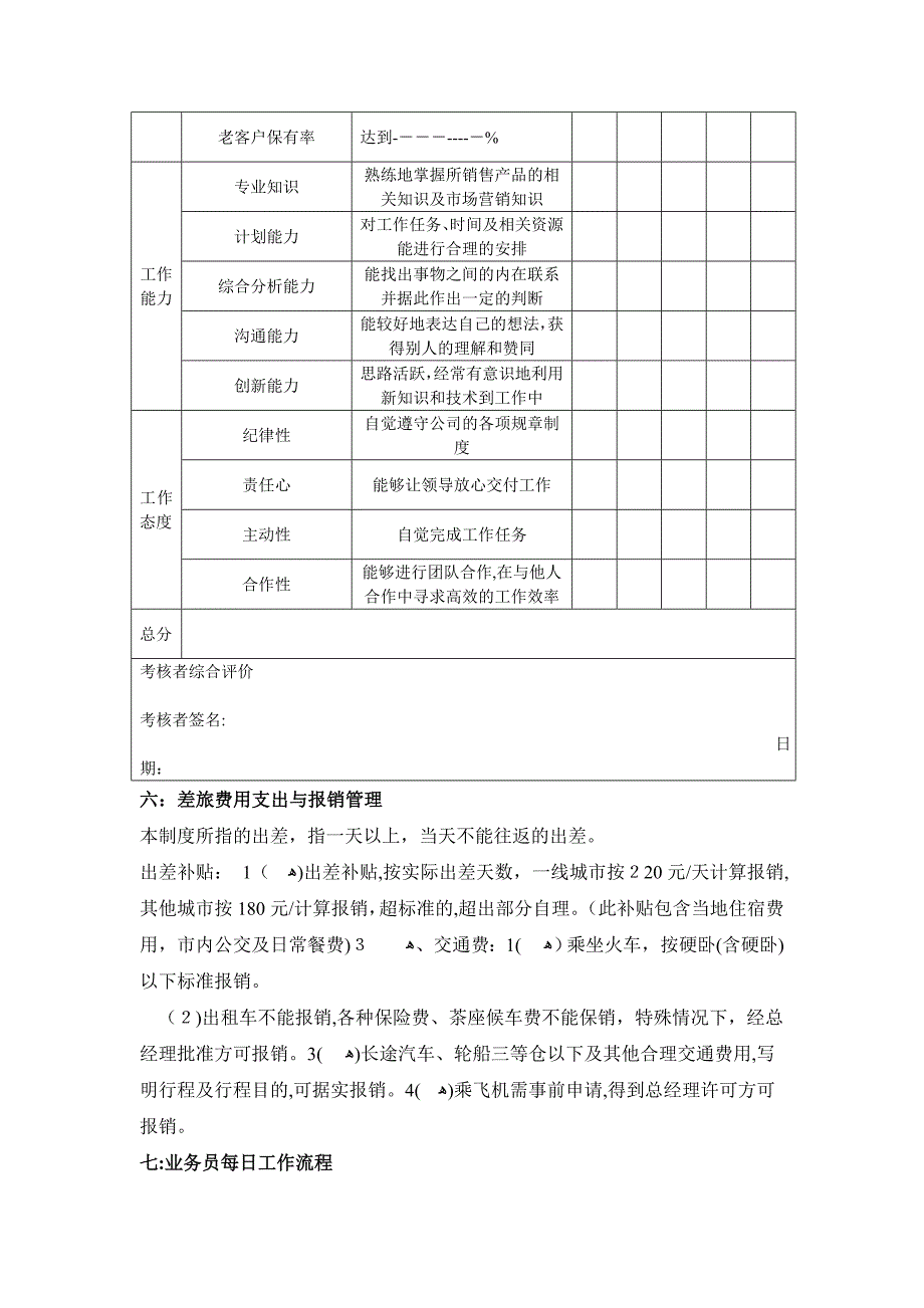 业务部规章管理制度_第4页