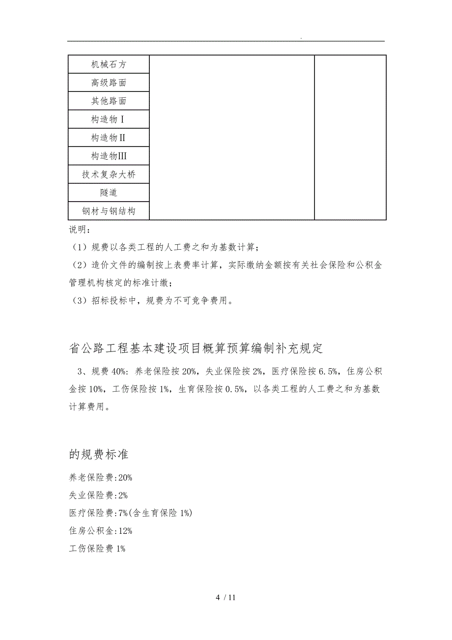 各省公路工程规费费率汇总_第4页