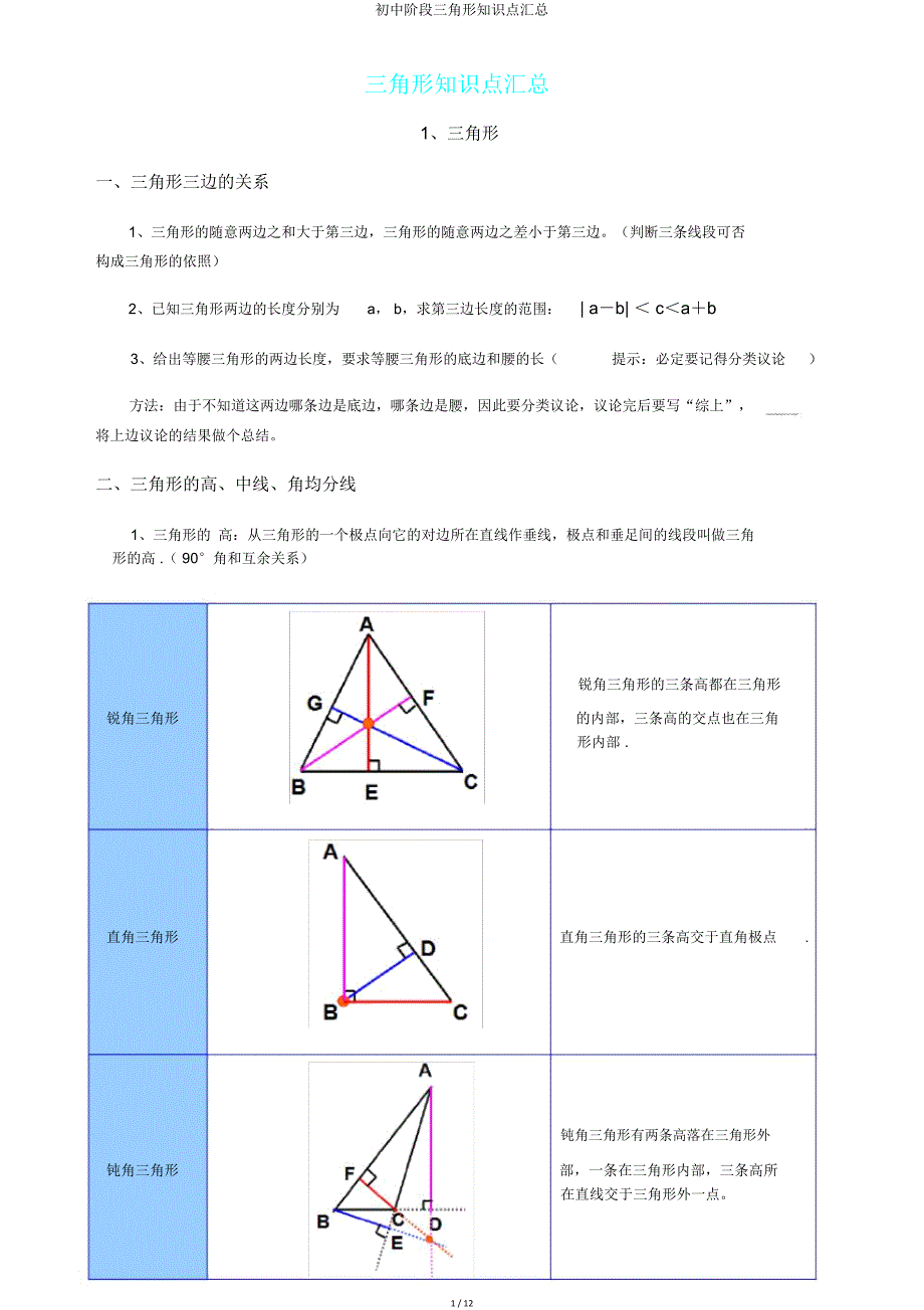 初中阶段三角形知识点汇总.doc_第1页