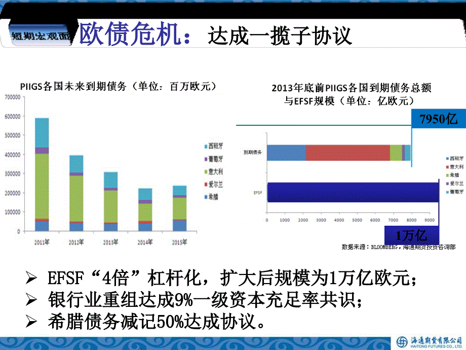 宏观面与基本面共振连塑强势反弹_第4页