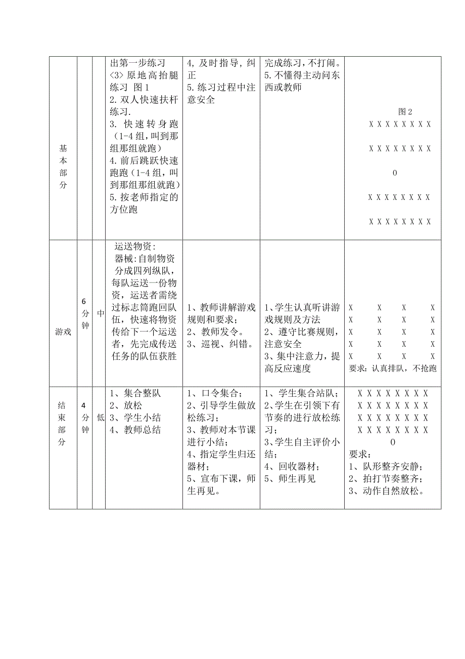 快速跑以发展体能.doc_第2页