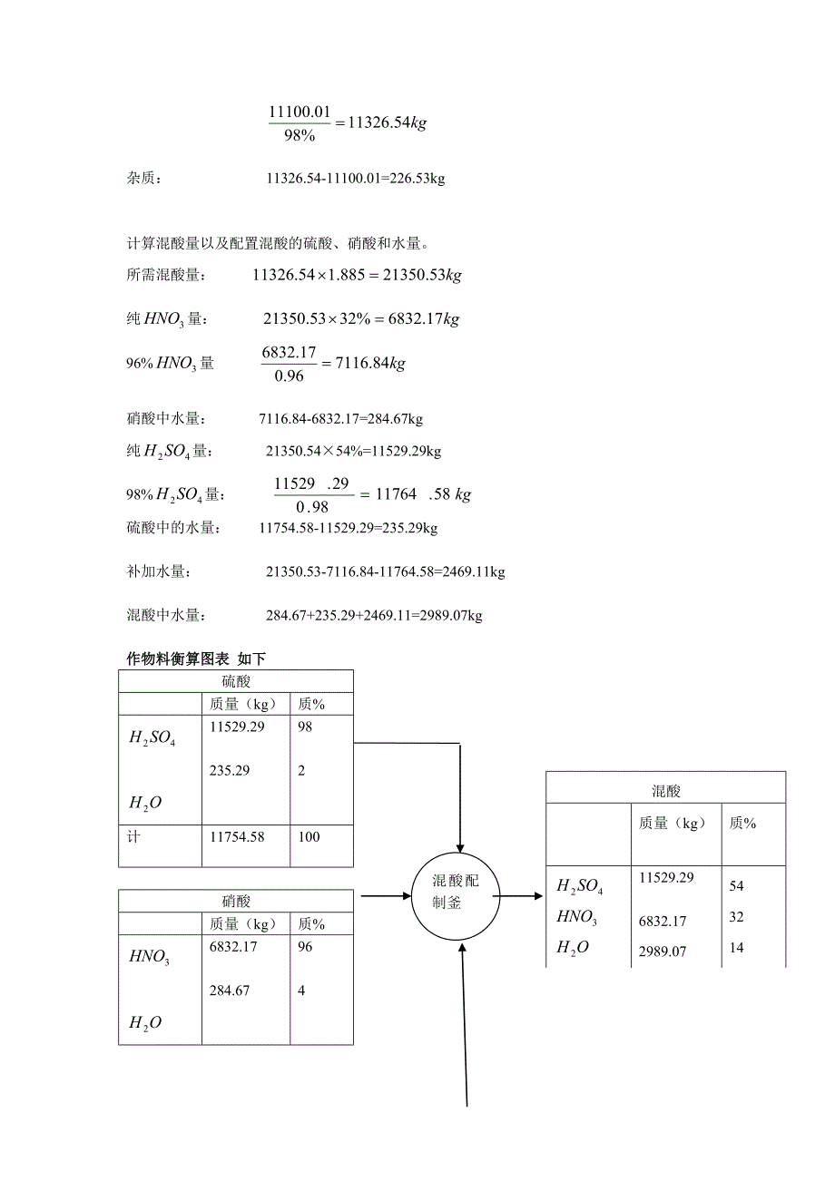 邻苯二甲酸二丁酯间歇式生产工艺设计_第4页