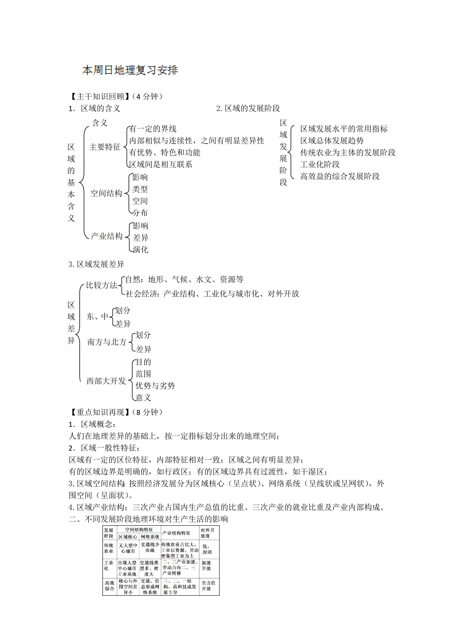 江苏省海门市包场高级中学高一地理《双休日任务型自主学习》导学单_第1页