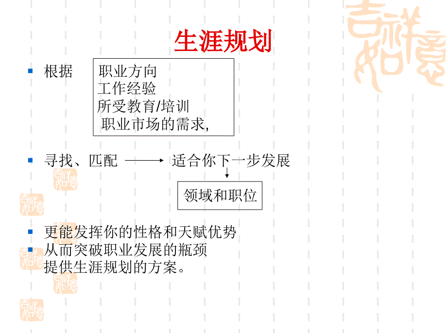 营养师职业规划_第2页