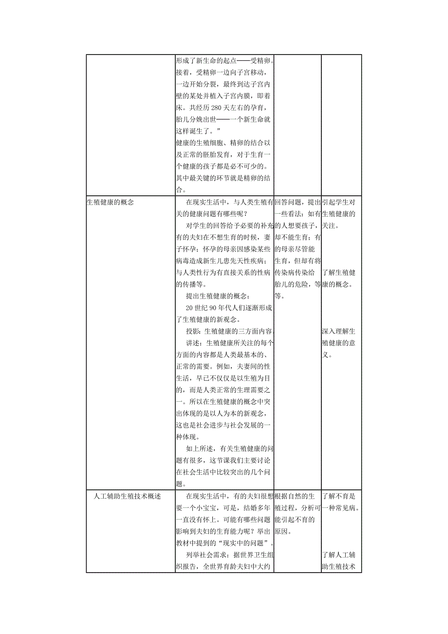 《生殖健康》教学设计与案例.doc_第2页