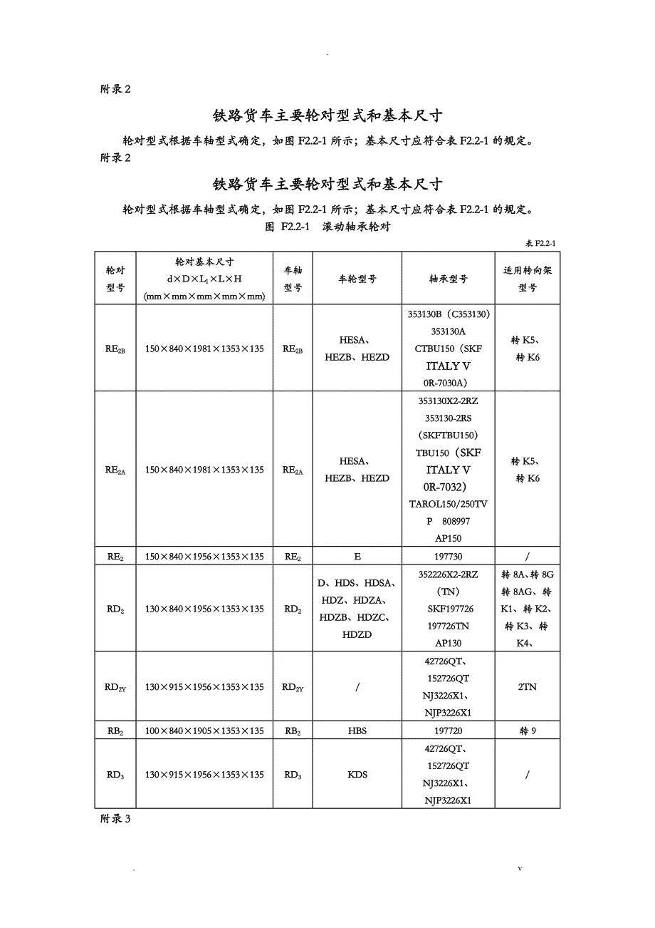 铁路货车主要轮对型式和基本尺寸_第1页