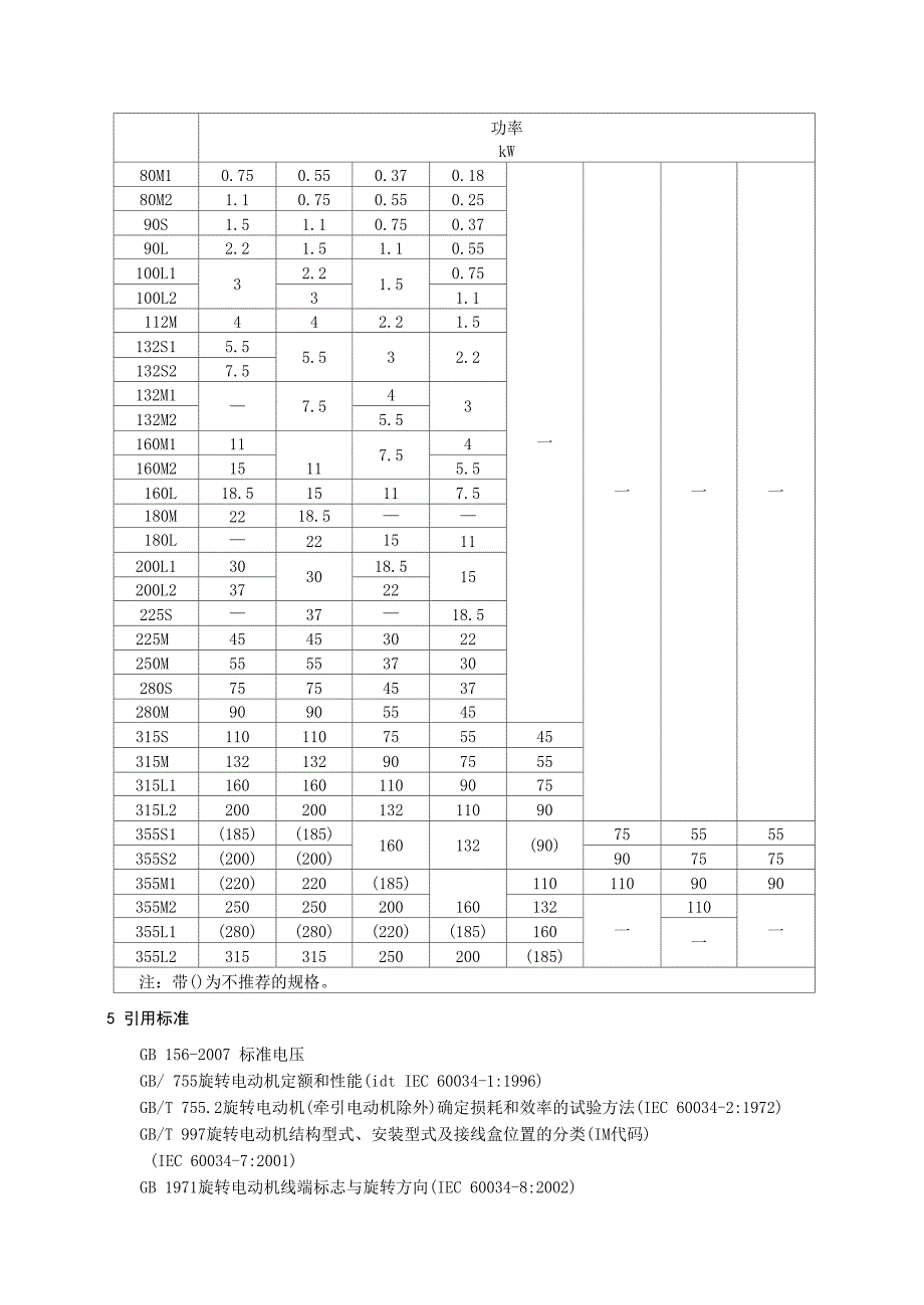 佳木斯电机 YE3系列高效率三相异步电动机样本_第4页