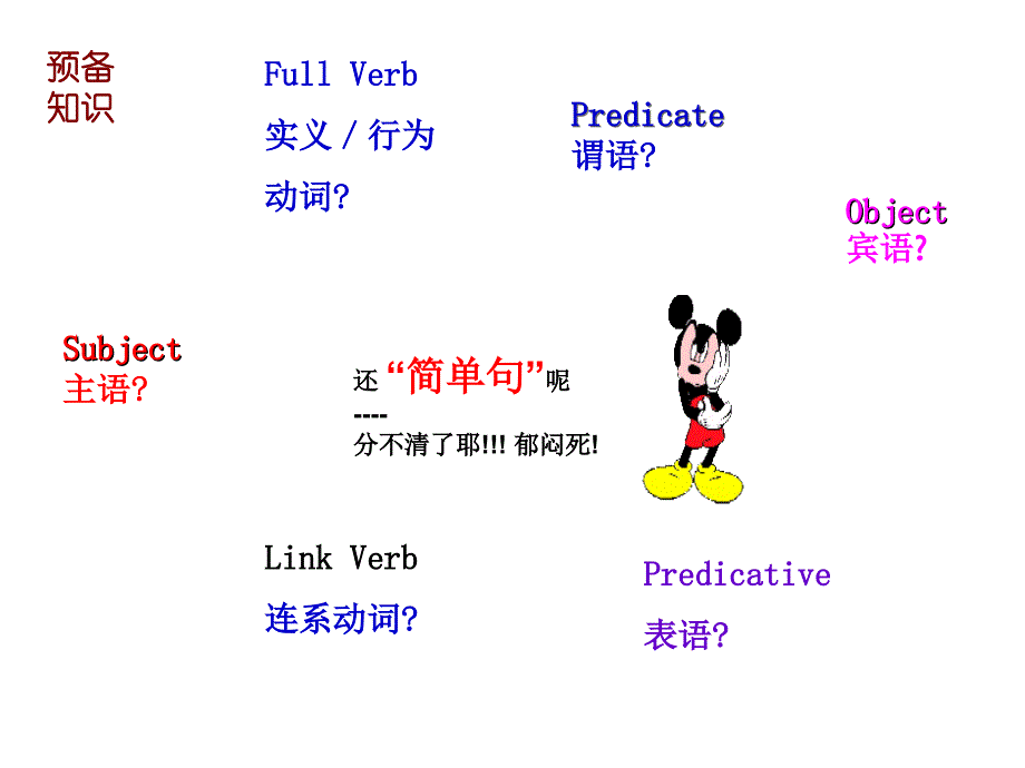 英语简单句的5种基本类型_第2页