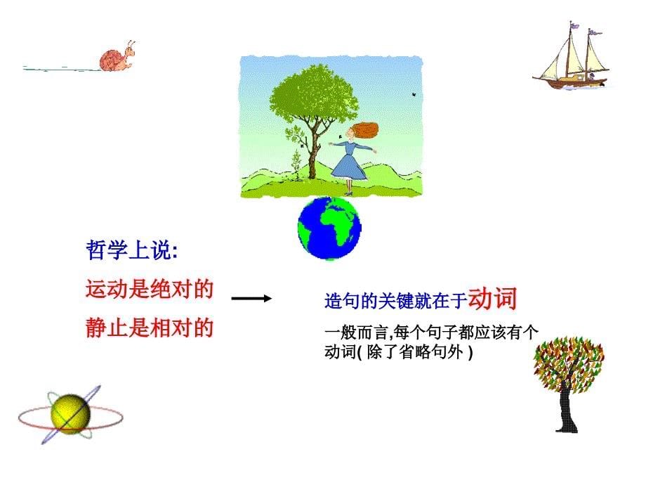 英语简单句的5种基本类型_第5页