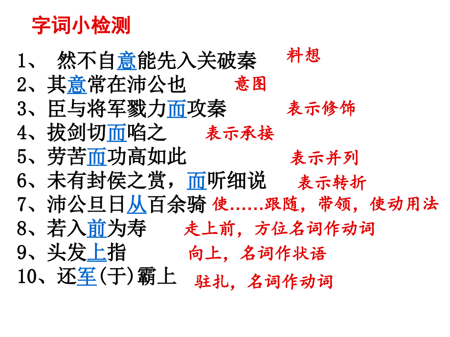 《鸿门宴》第二课时_第3页