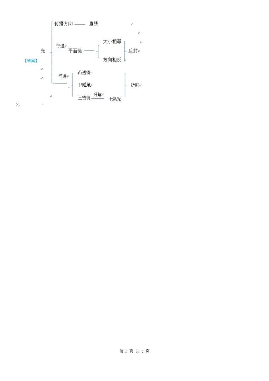 四川省科学2019-2020年五年级上册第4课时 光的反射B卷_第5页