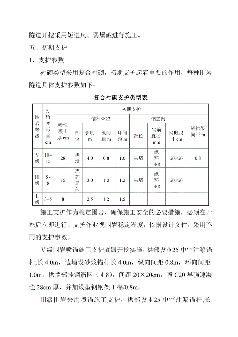 pd初期支护施工作业指导书_第2页