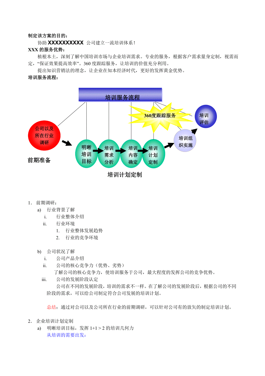 企业培训服务流程_第4页