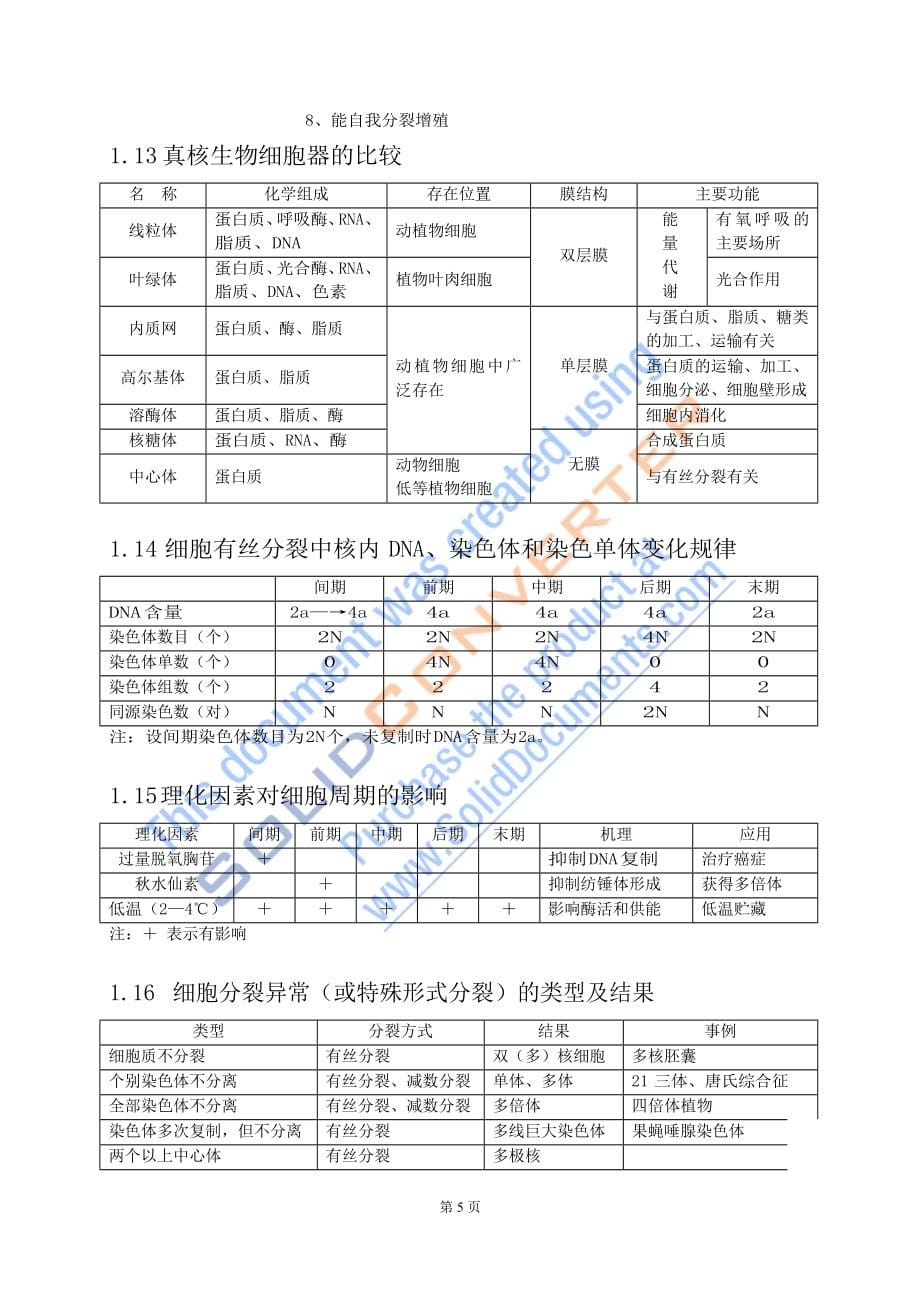 高中生物知识点总结大全[共87页]_第5页