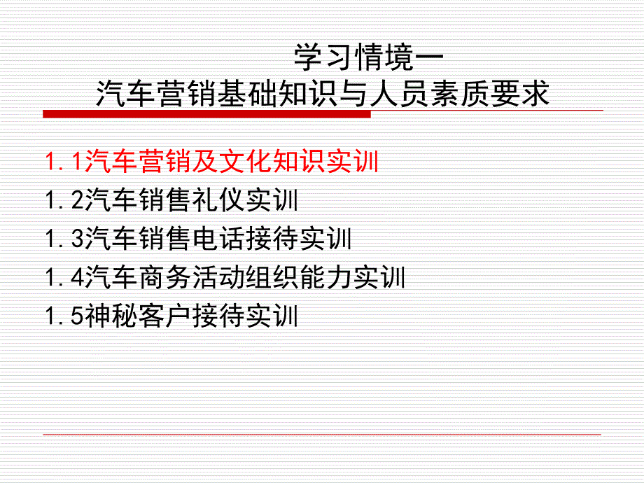 汽车营销基础与实训通用课件_第2页