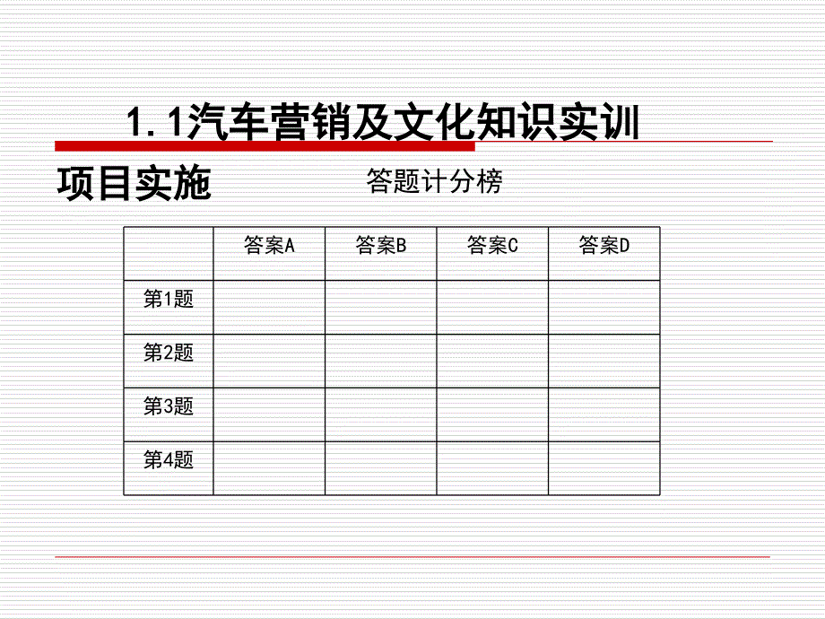 汽车营销基础与实训通用课件_第3页