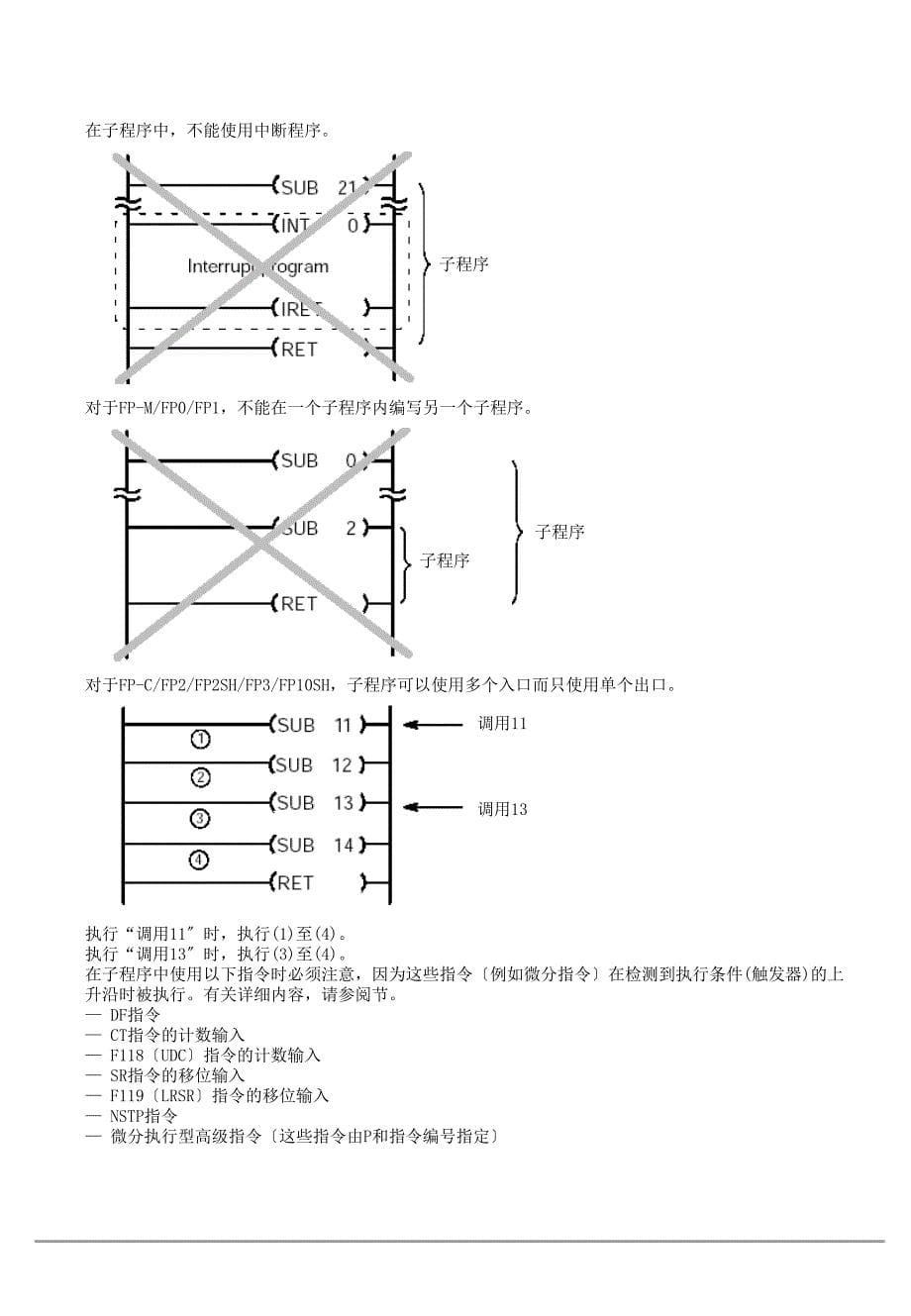 松下PLC编程手册基本指令2_第5页