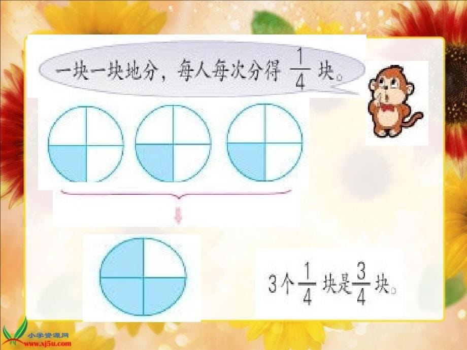 苏教版五年级数学下册课件分数与除法的关系_第5页