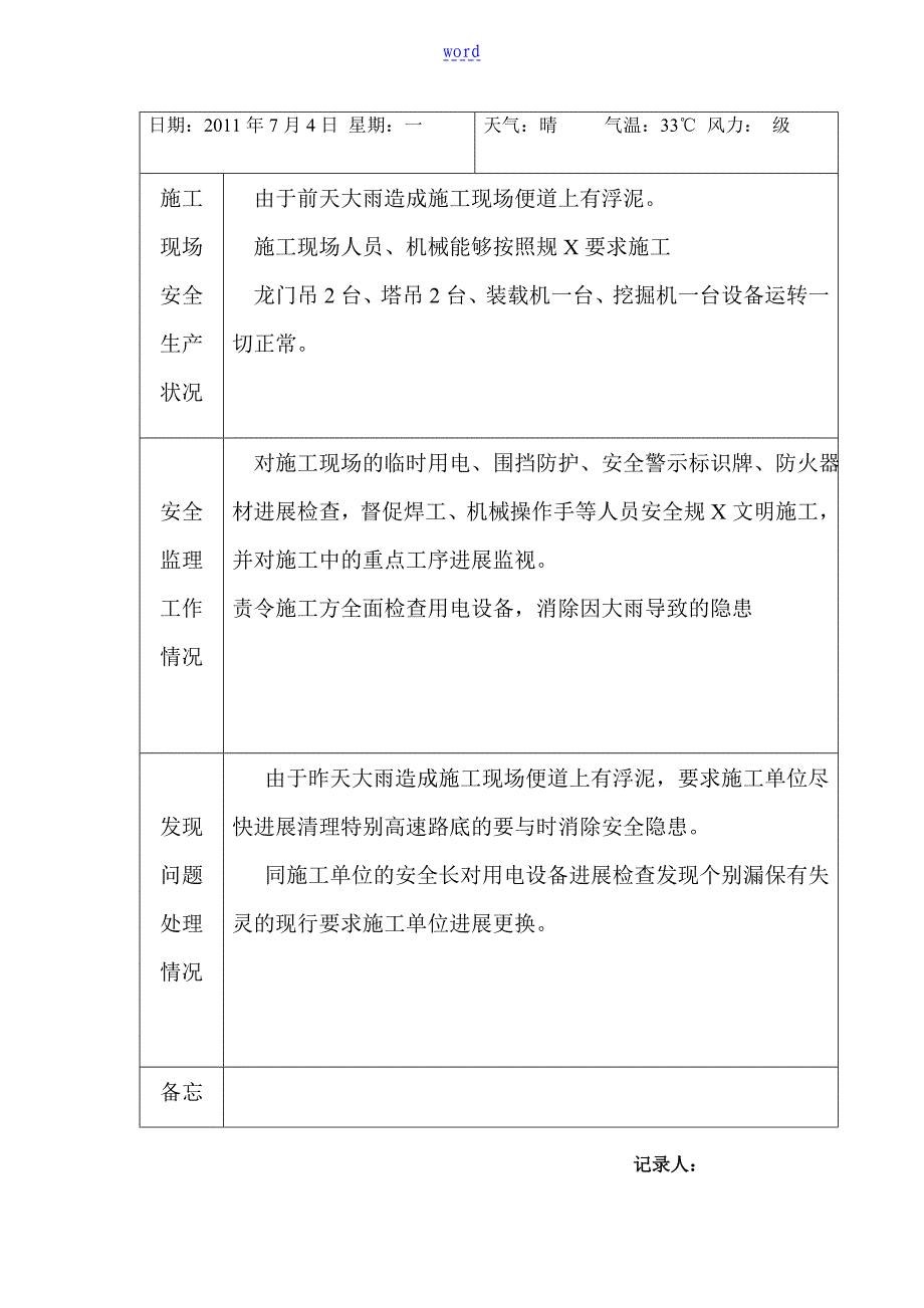 安全系统监理日志例范本_第4页