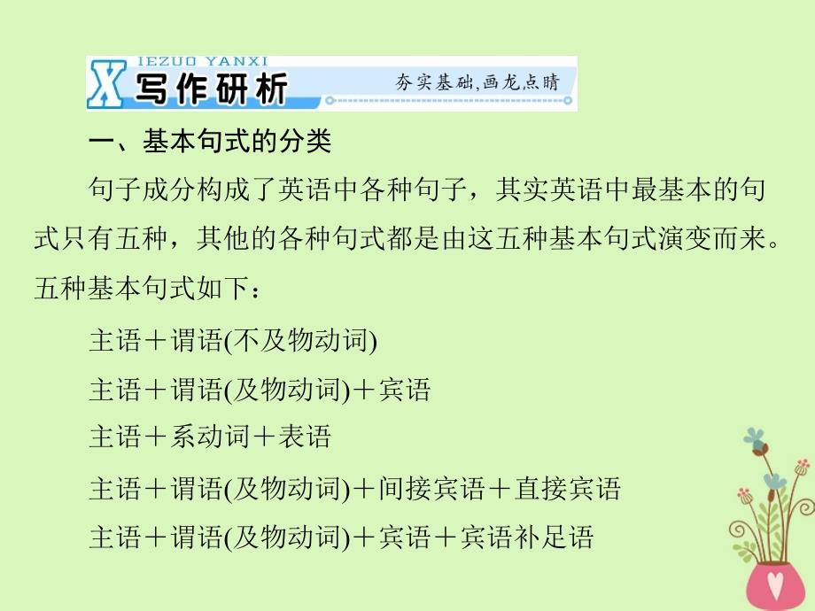 2019年高考英语总复习 第三部分 写作专题 Step One 句式类 专题二 基本句式课件 新人教版_第2页