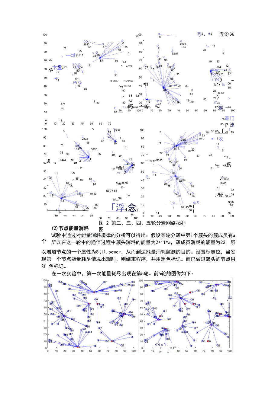 LEACH分簇算法实现和能量控制算法实现_第3页