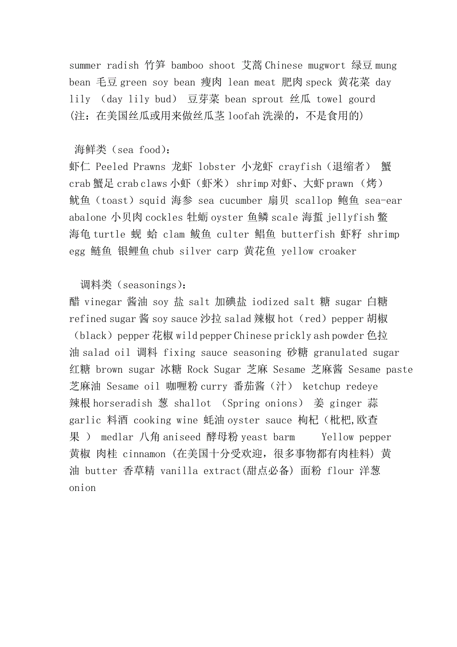 食品的英语名称总结 (实用级).doc_第2页