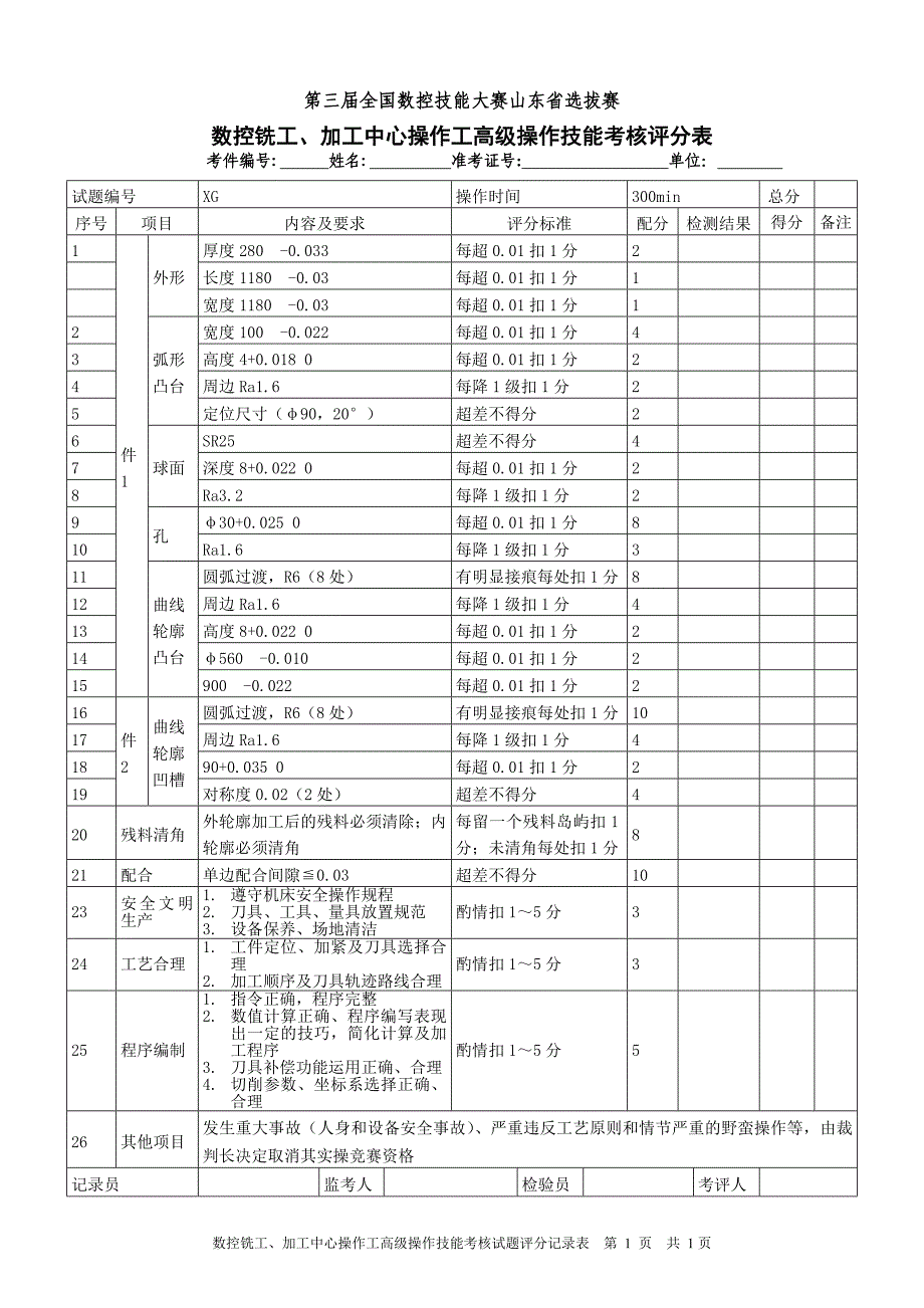 预赛数控铣加工中心操作工高级（3级）.doc_第3页