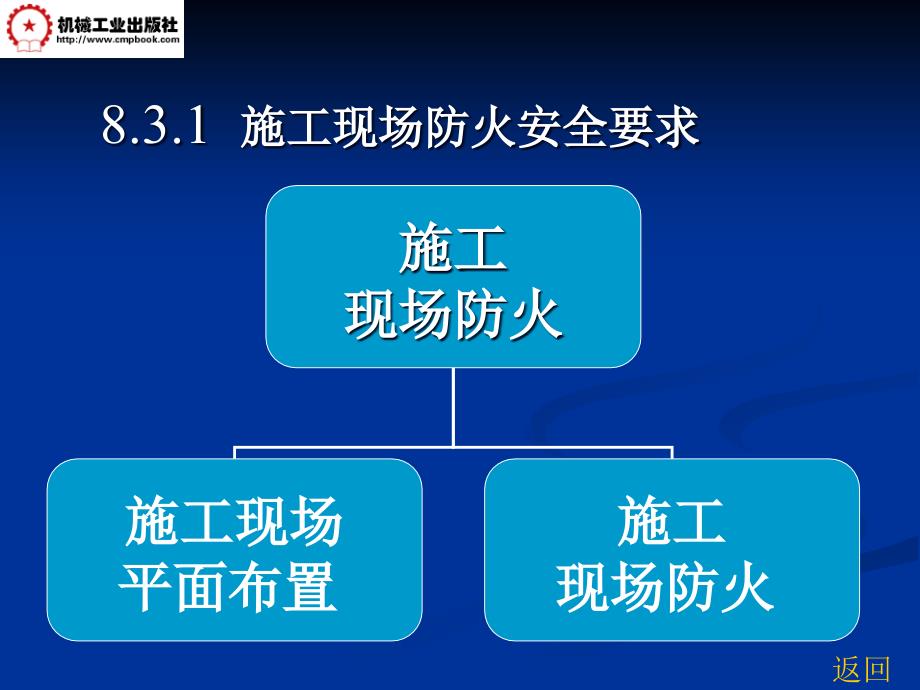 建筑工程施工安全管理_第3页