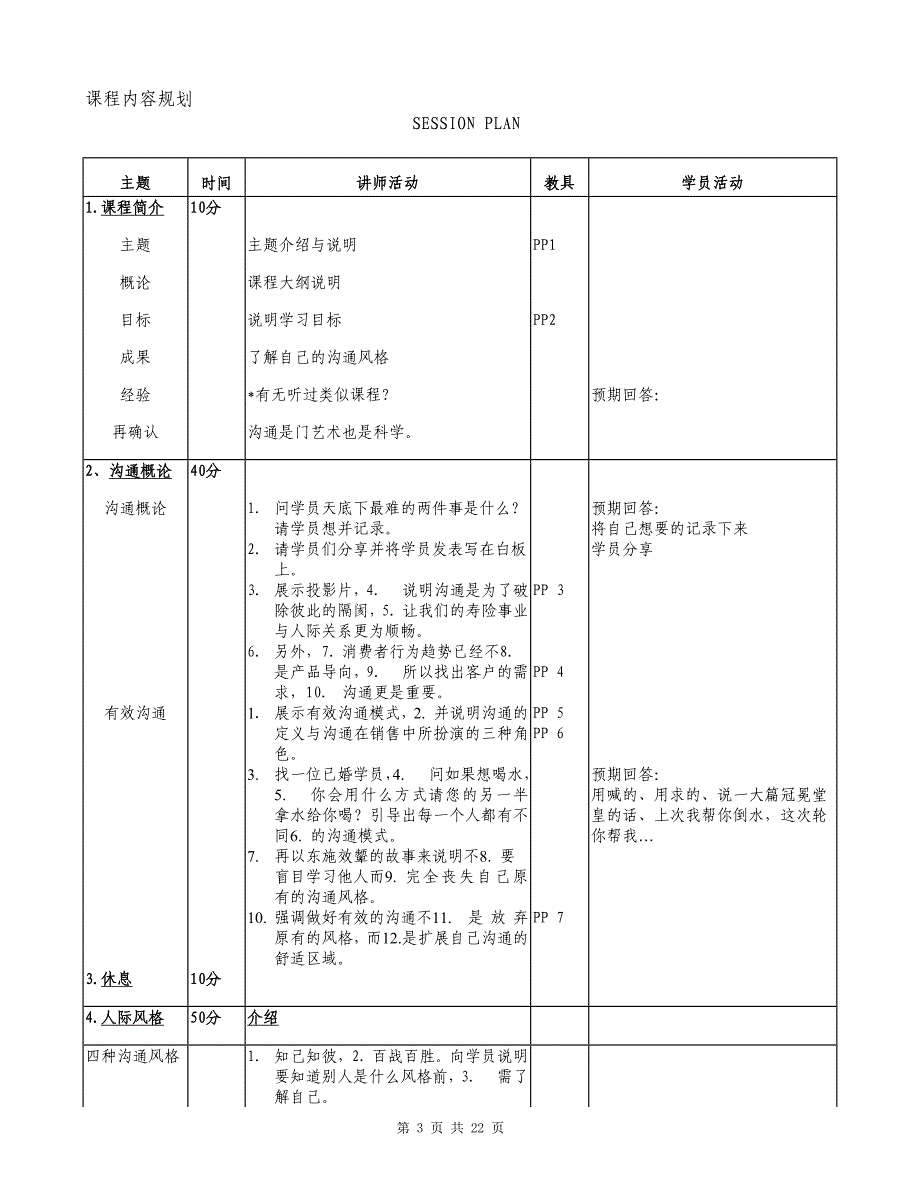 人际沟通与风格分析-讲师手册_第3页