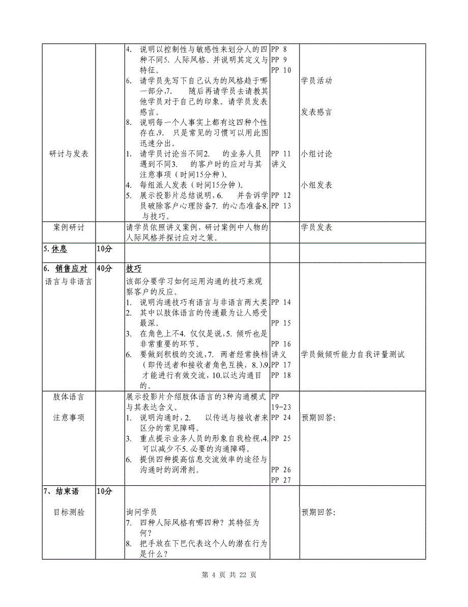 人际沟通与风格分析-讲师手册_第4页