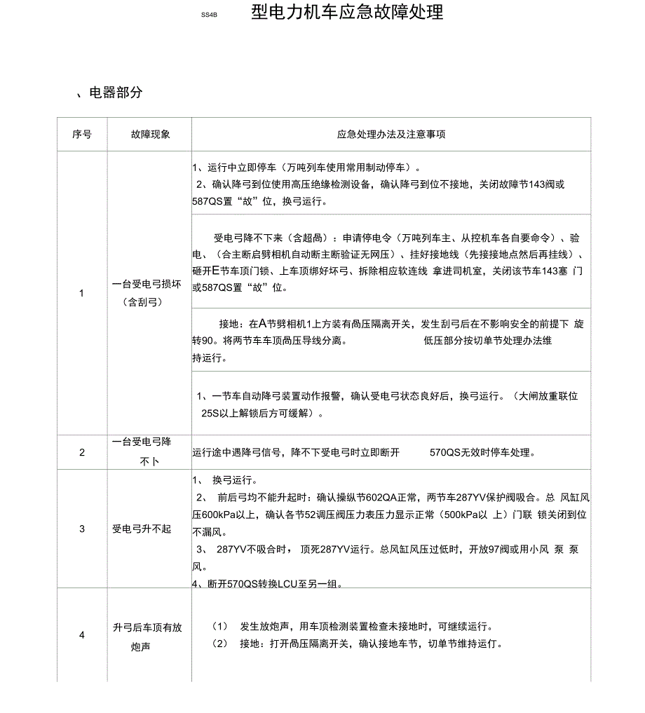 电力机车应急故障处理办法汇总_第1页