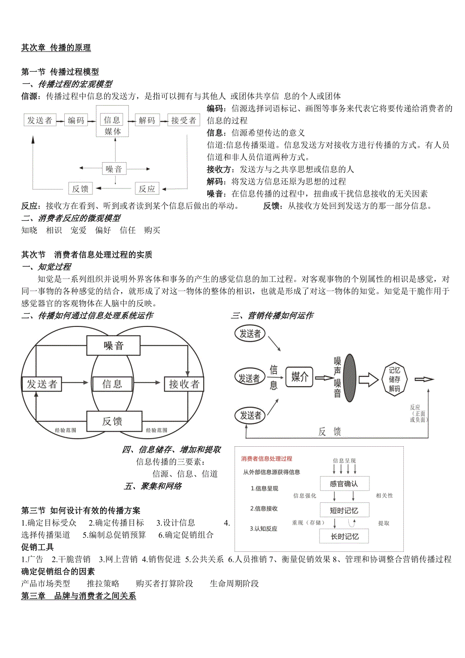 整合营销传播总结_第2页