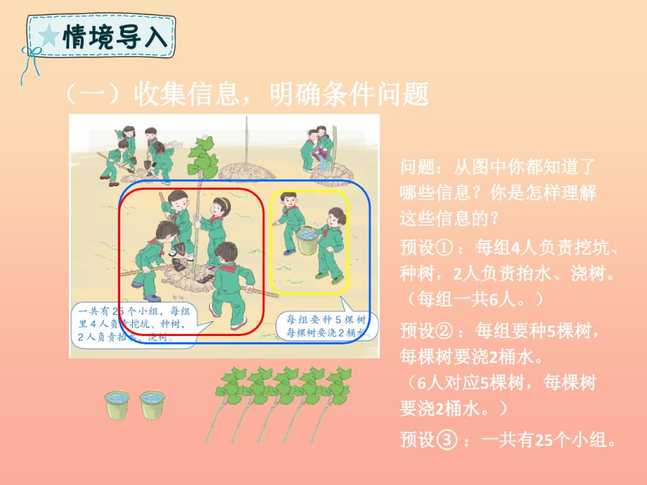 四年级数学下册 第3章 运算定律 乘法运算定律（例5、例6）课件 新人教版_第3页