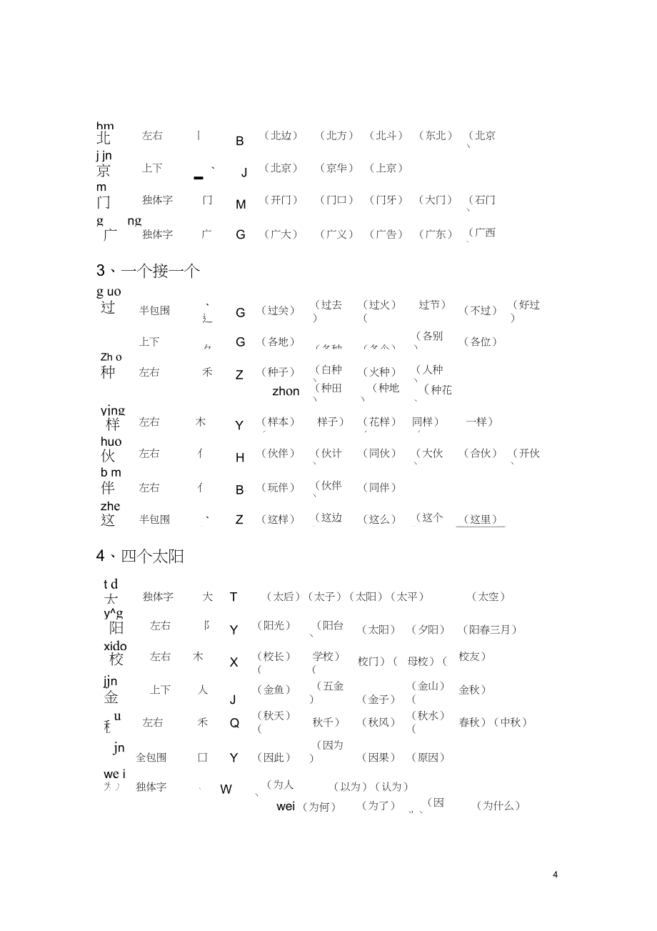 完整版新人教部编版小学一年级语文下册组词带拼音部首生字结构_第4页