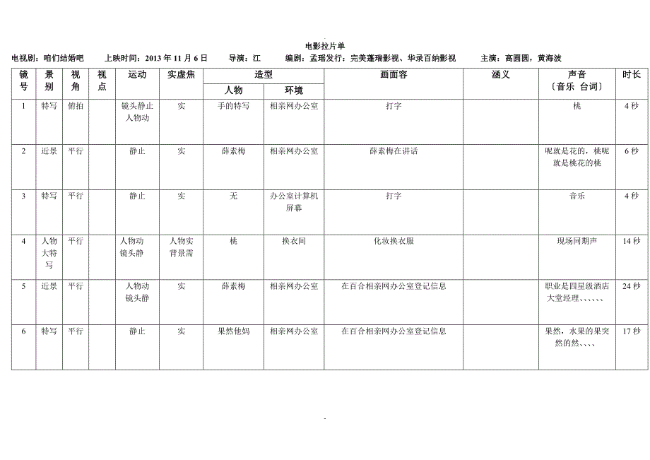 拉片表格详细版_第1页