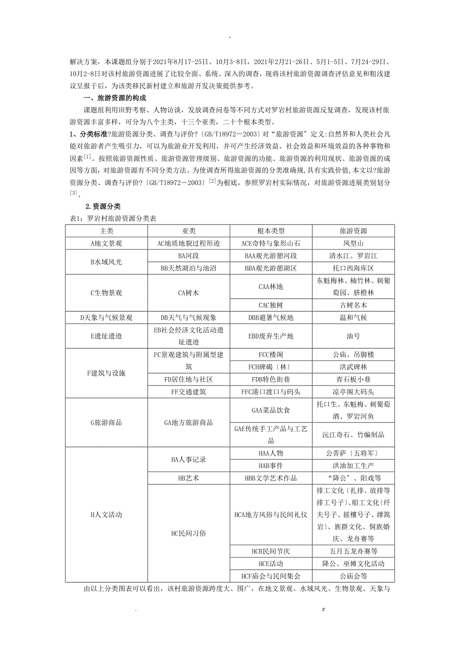 库区搬迁村寨旅游资源调查及开发建议以洪江市托口镇罗岩村为例_第2页