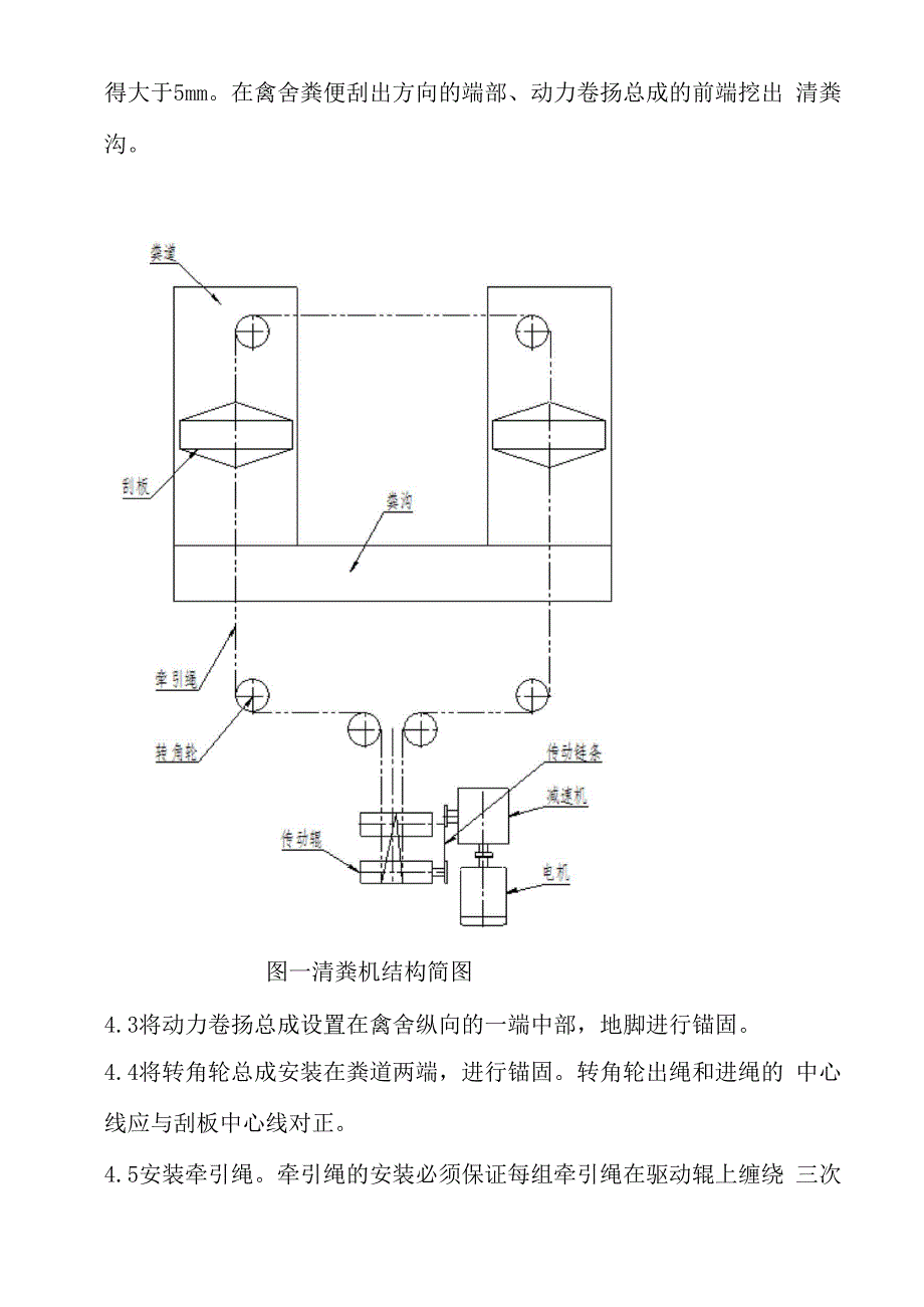 清粪机说明书正文_第4页