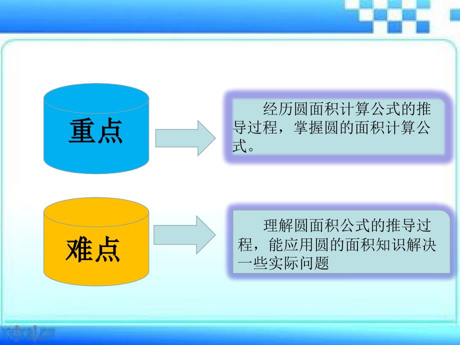 圆的面积说课课件刘燕芳_第4页