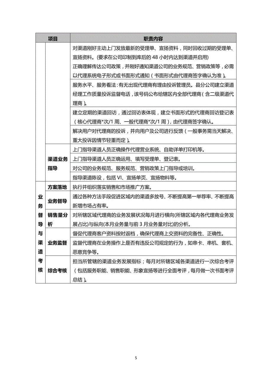 电信渠道经理工作手册(修改精简)_第5页