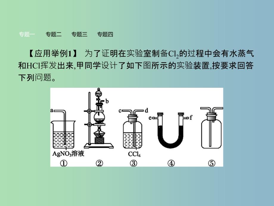 高中化学 第4章 非金属及其化合物本章整合课件 新人教版必修1.ppt_第4页