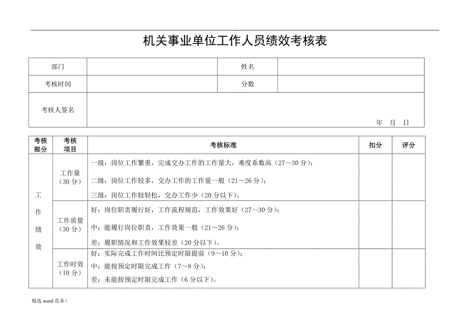 机关事业单位工作人员绩效考核表模板.doc_第1页