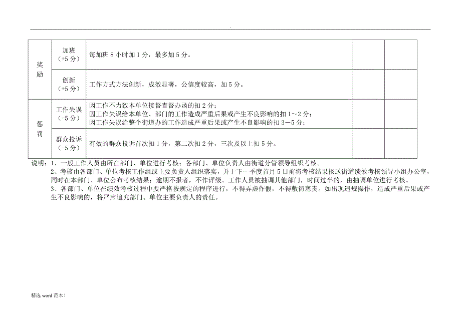 机关事业单位工作人员绩效考核表模板.doc_第3页