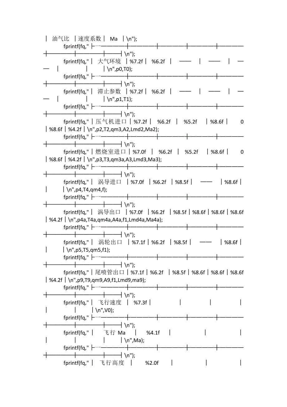 发动机原理大作业_第3页